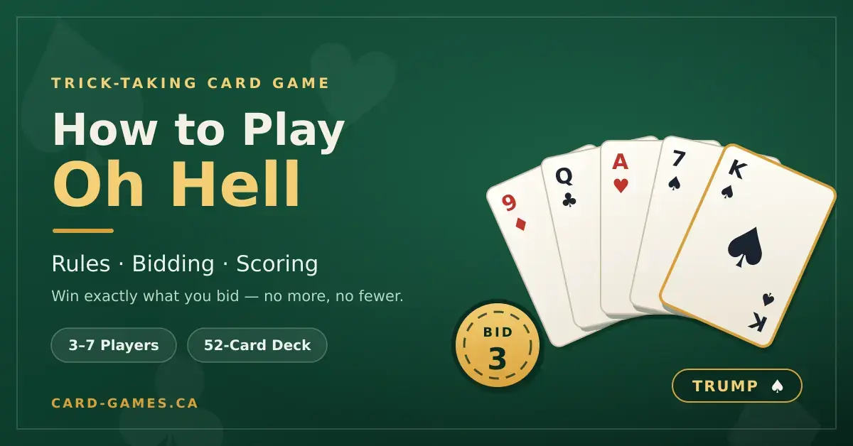 Illustration for a guide to the card game Oh Hell, showing a fan of playing cards with a gold-edged king of spades marked as trump and a gold chip reading "Bid 3", beside the heading "How to Play Oh Hell — Rules, Bidding and Scoring".