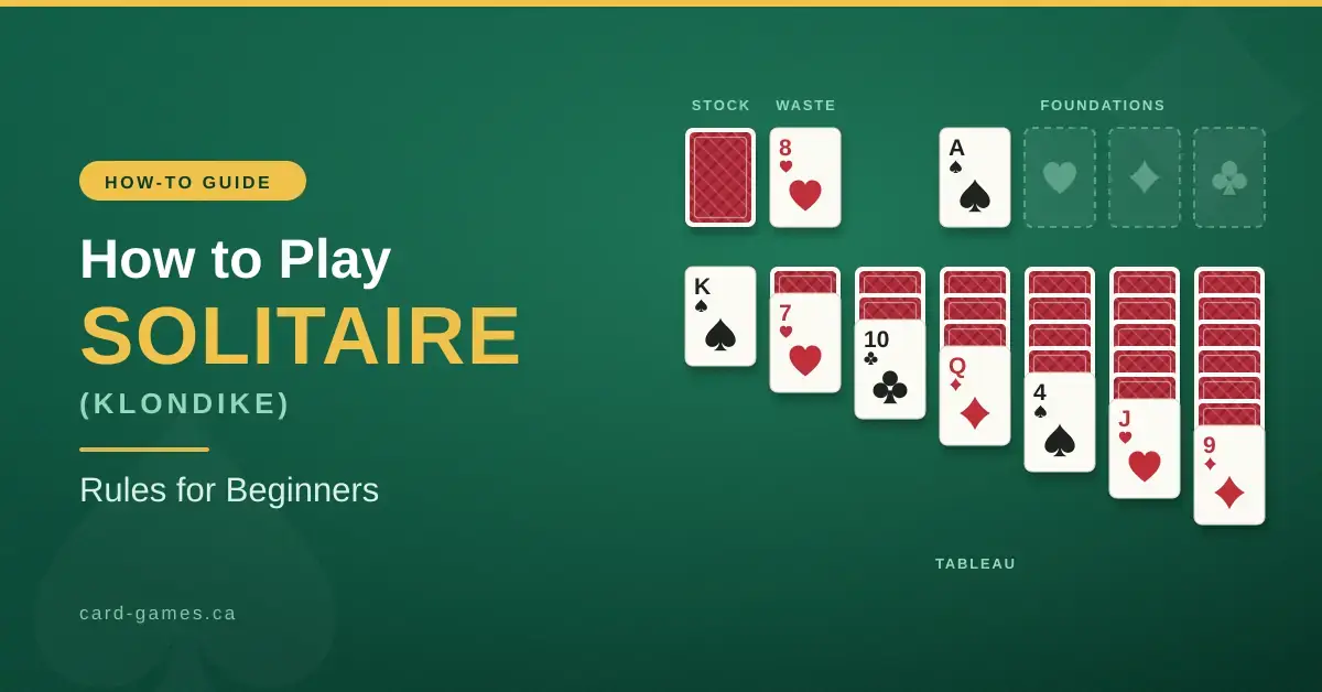 How to Play Solitaire (Klondike): Rules for Beginners