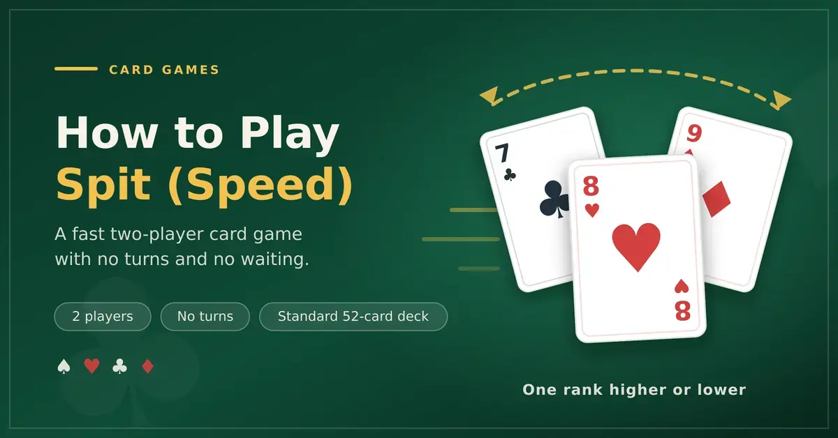 A dark green card-table graphic titled "How to Play Spit (Speed) - A fast two-player card game", showing three fanned playing cards (seven of clubs, eight of hearts, nine of diamonds) with the caption "One rank higher or lower".