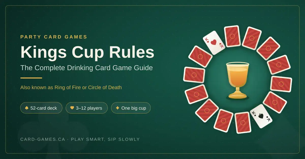 Illustration of a Kings Cup game: a ring of playing cards, including two face-up kings, circling a golden cup on a green felt table, beside the title "Kings Cup Rules: The Complete Drinking Card Game Guide".